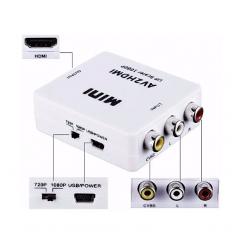 Adapter HDMI na RCA JWD-SP01 (Video i Audio konvertor)